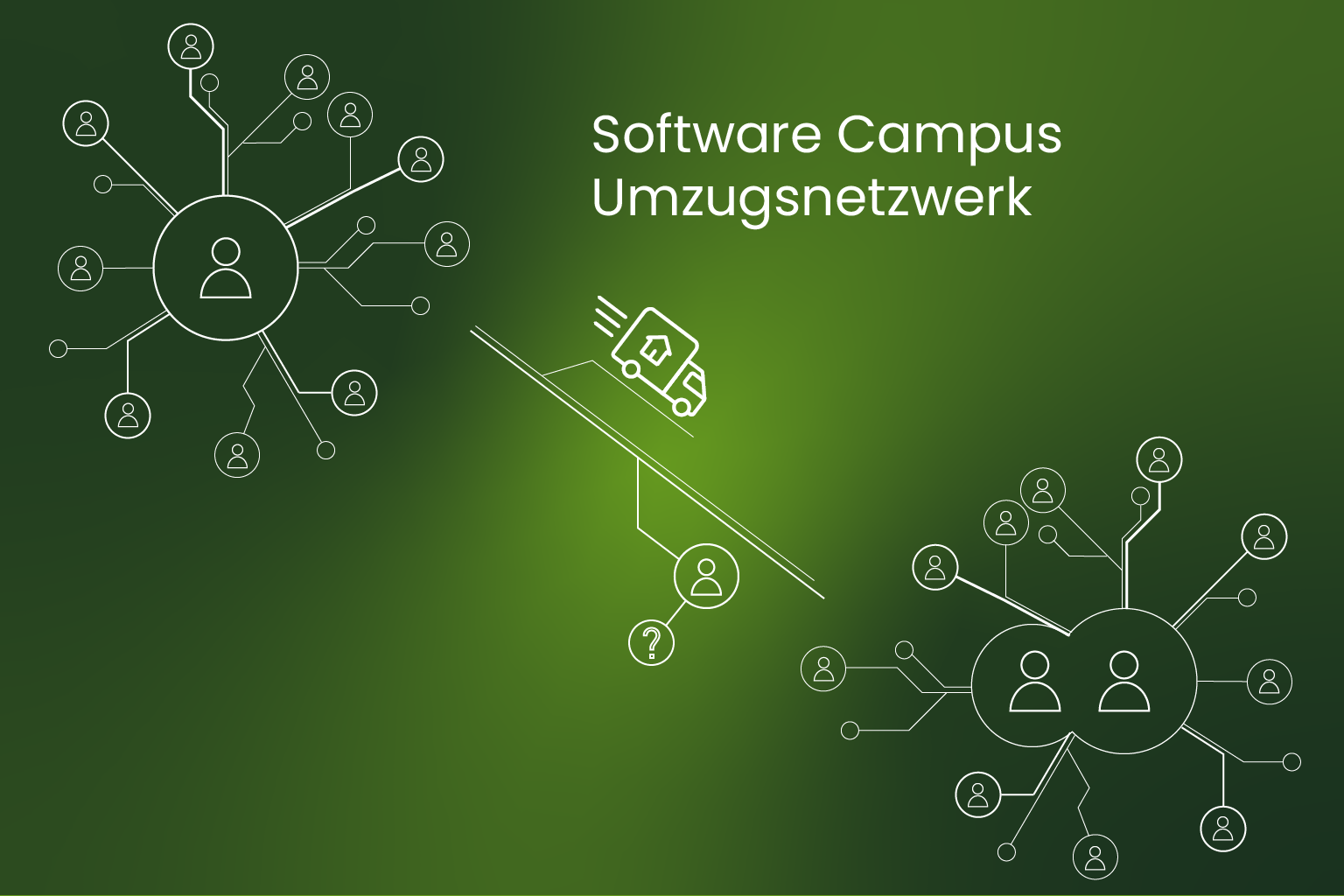 Software Campus Umzugsnetzwerk